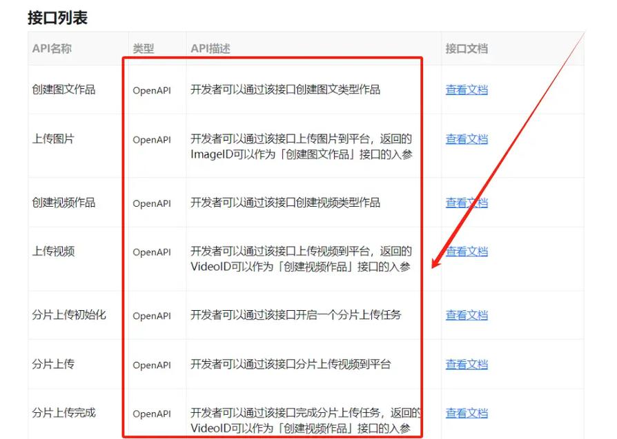抖音代刷,如何辨别真假?