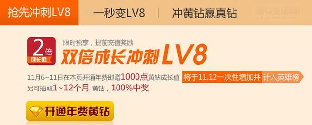 qq永久黄钻网站秒刷,如何辨别真假?