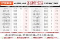 卡盟平台,如何辨别真假?