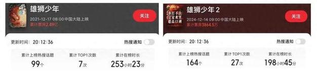 快手双击秒刷在线,抖音24小时免费下单