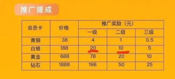 快手点赞软件,抖音24小时免费下单