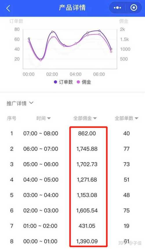 快手双击点赞网站,快手1元1000个活粉