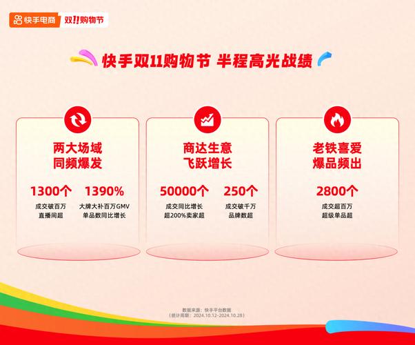 快手业务在线下单平台,快手刷双击秒刷网址秒到账