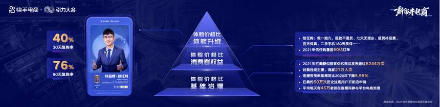 快手业务在线下单平台,快手刷双击秒刷网址秒到账