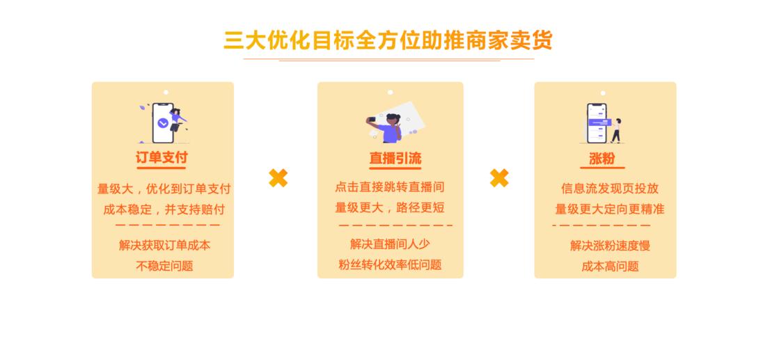 刷快手双击播放网站24小时在线,快手流量推广网站
