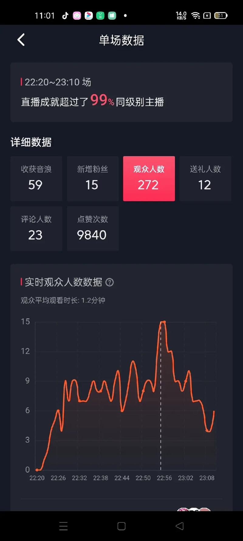 直播间人气协议网站,1元10000个赞