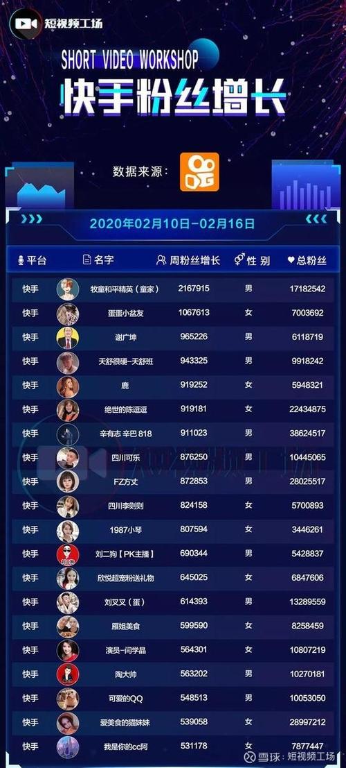 快手直播人数怎么买,直播间挂人气自助下单