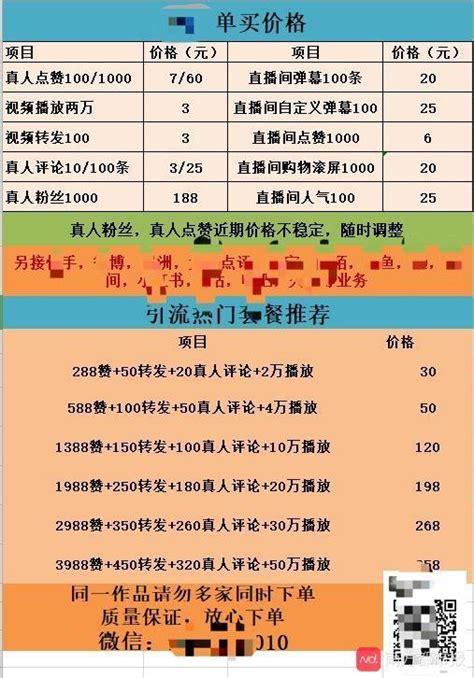 全网低价免费自助下单,快手接单平台业务