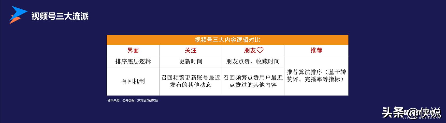 快手免费获赞10000,快手24小时在线下单平台免费