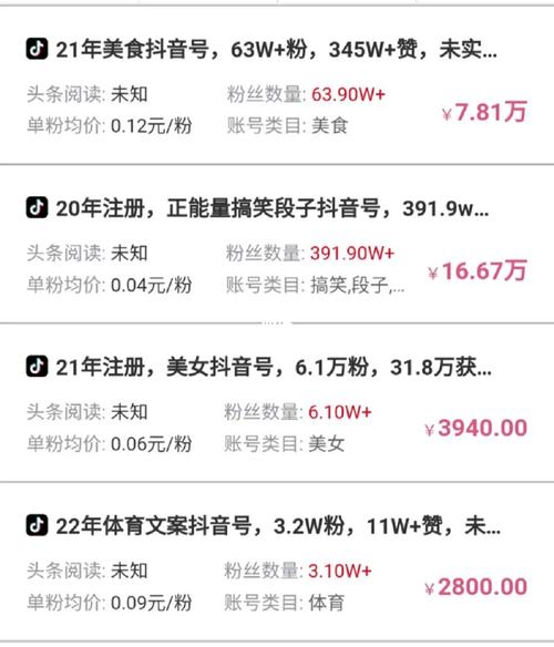 快手双击1000个一块钱,如何选?