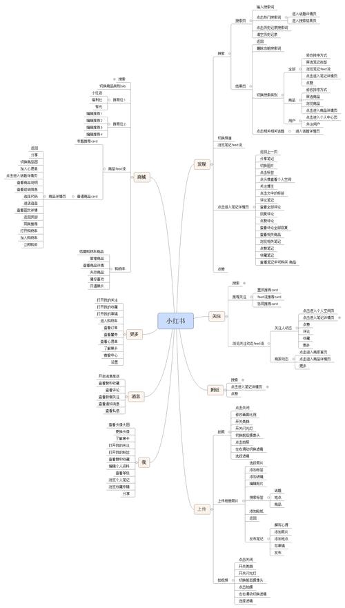 dy业务低价自助下单平台网站,如何选?