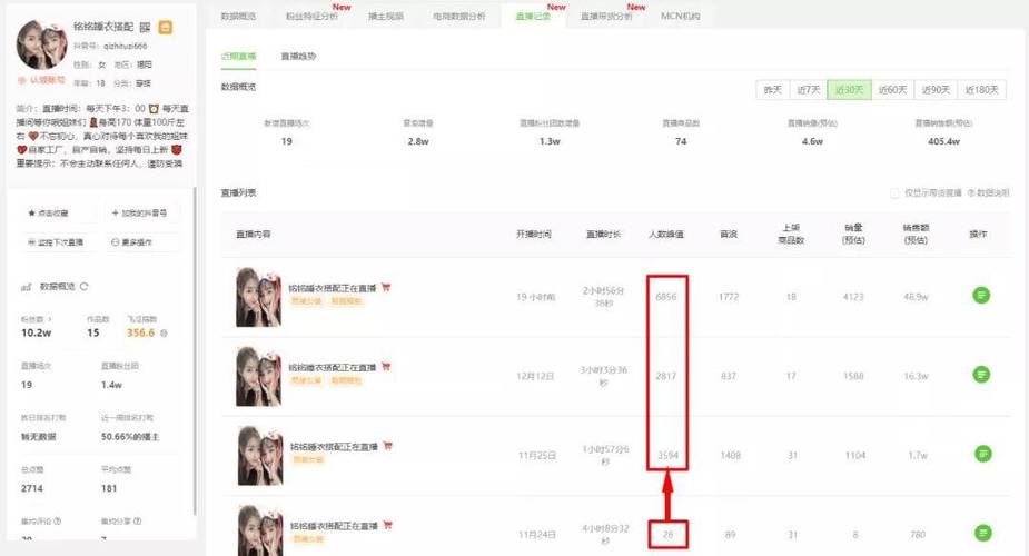 抖音买1000真人粉平台,如何选?