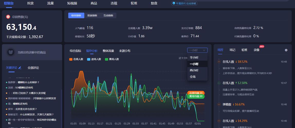 直播间人气协议网站,如何选？