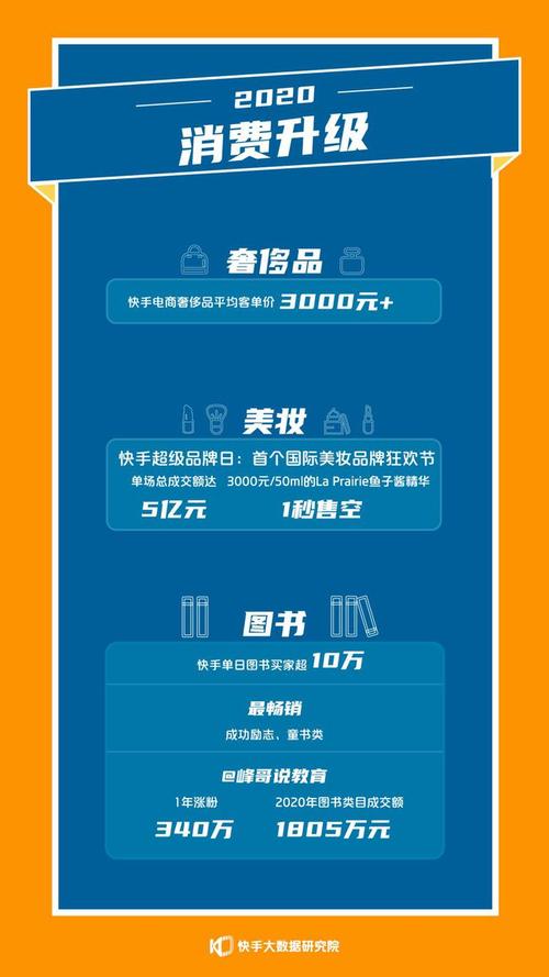快手点赞平台自助平台超低价,快手业务平台秒单平台24小时自助下单服务免费