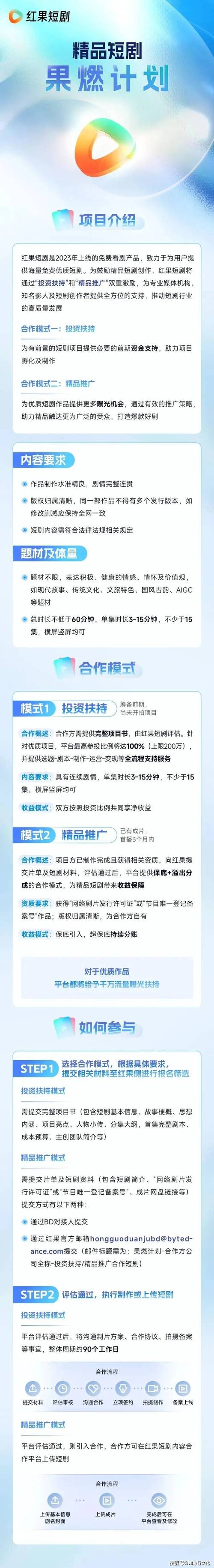 DY业务平台24小时秒单业务平台,快手业务全网最低价