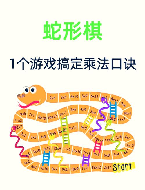 蛇梯棋怎么玩