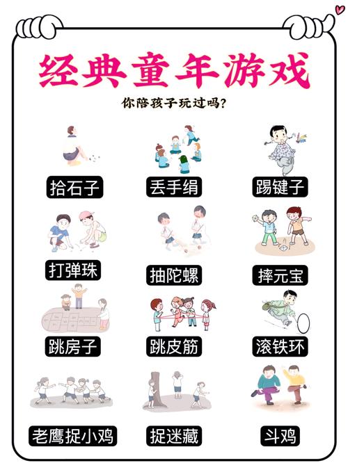 小游戏怎么做
