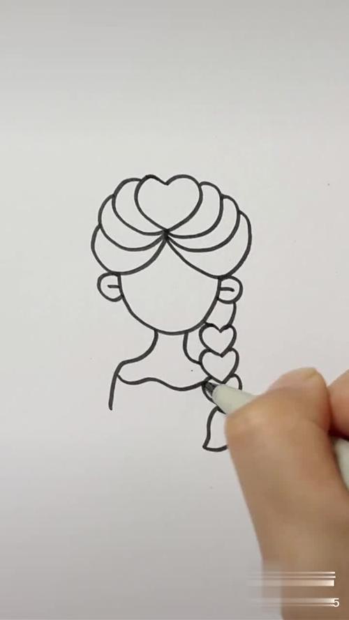 艾莎怎么画的