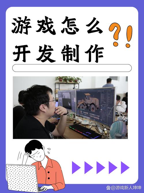 怎么制造游戏
