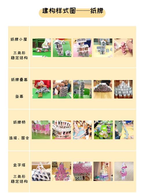 怎么叠纸牌