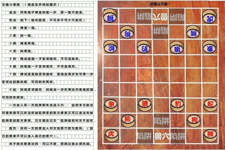 怎么玩斗兽棋