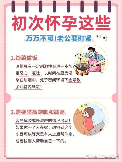 孕妇怎么照顾