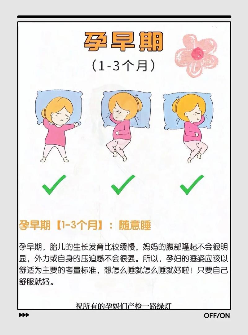 孕妇怎么照顾