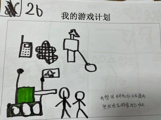 自己怎么做游戏