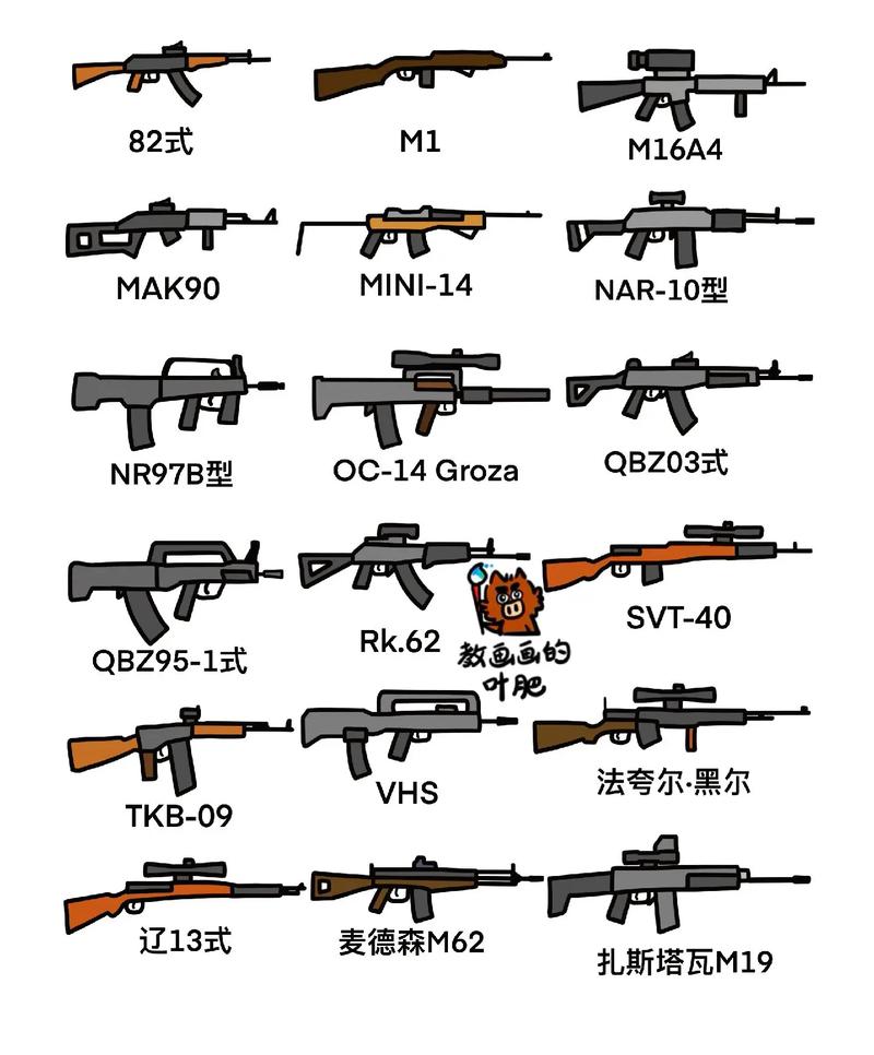 火柴人怎么画枪