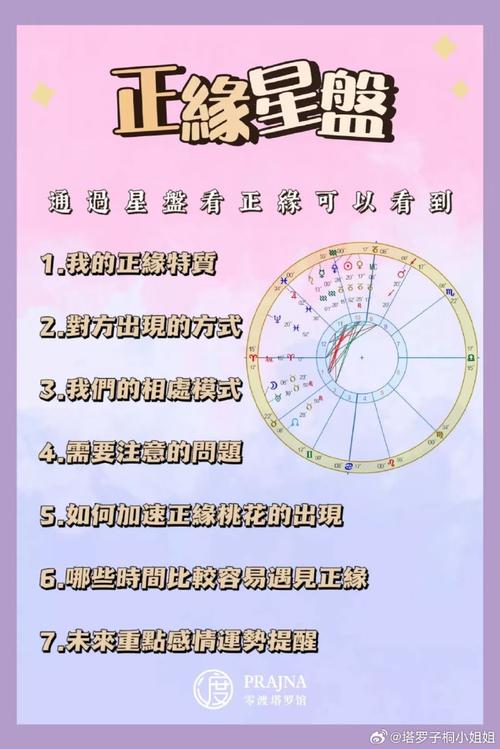 怎么测缘分
