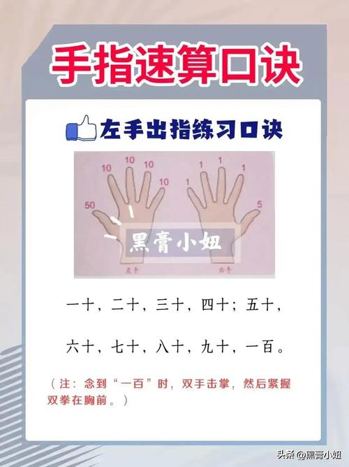 怎么测手速