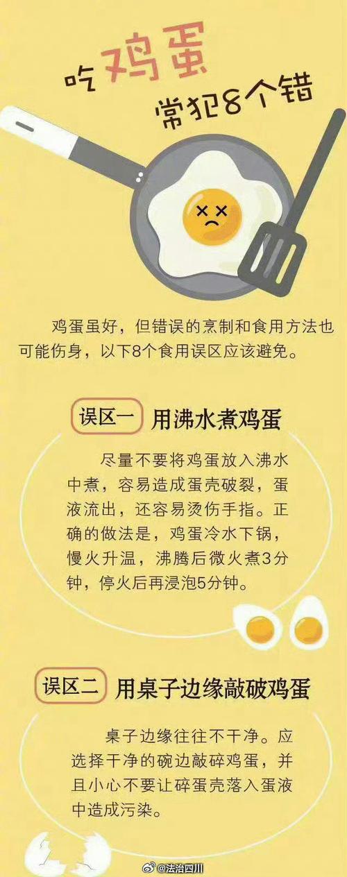 怎么保护鸡蛋