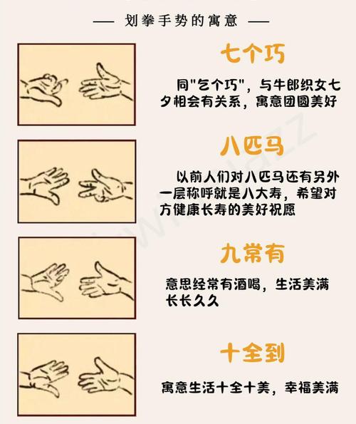 划拳怎么划