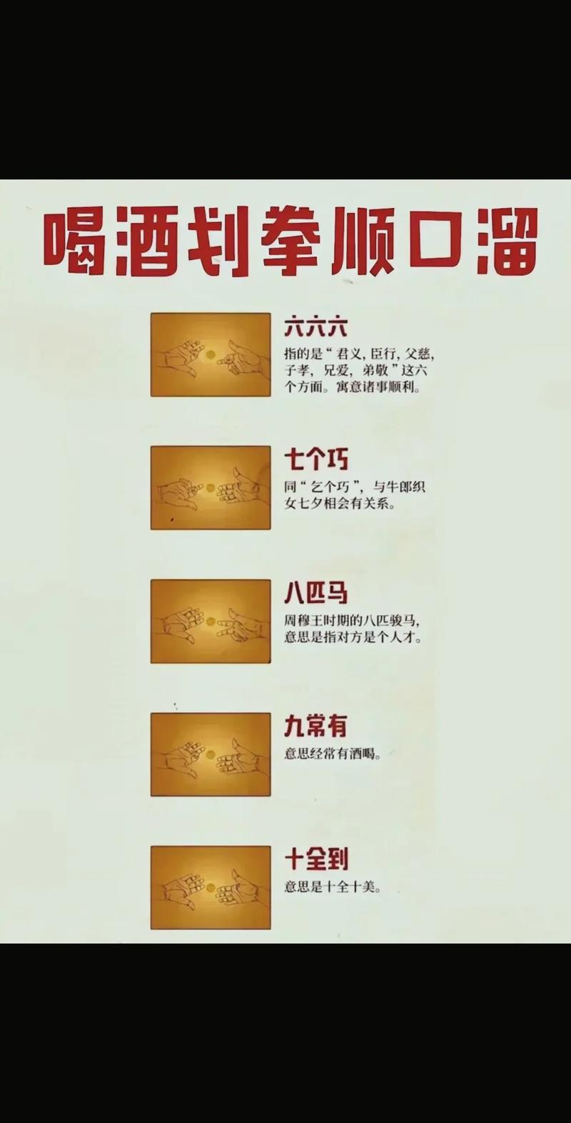 划拳怎么划