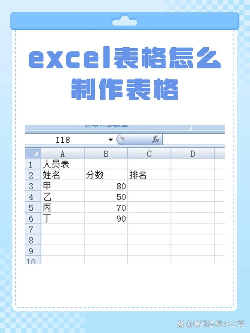 怎么制作软件教程表格