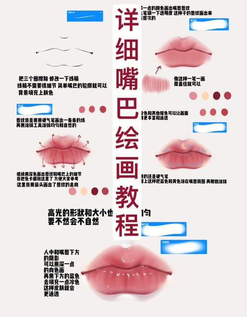 怎么画嘴巴软件教程