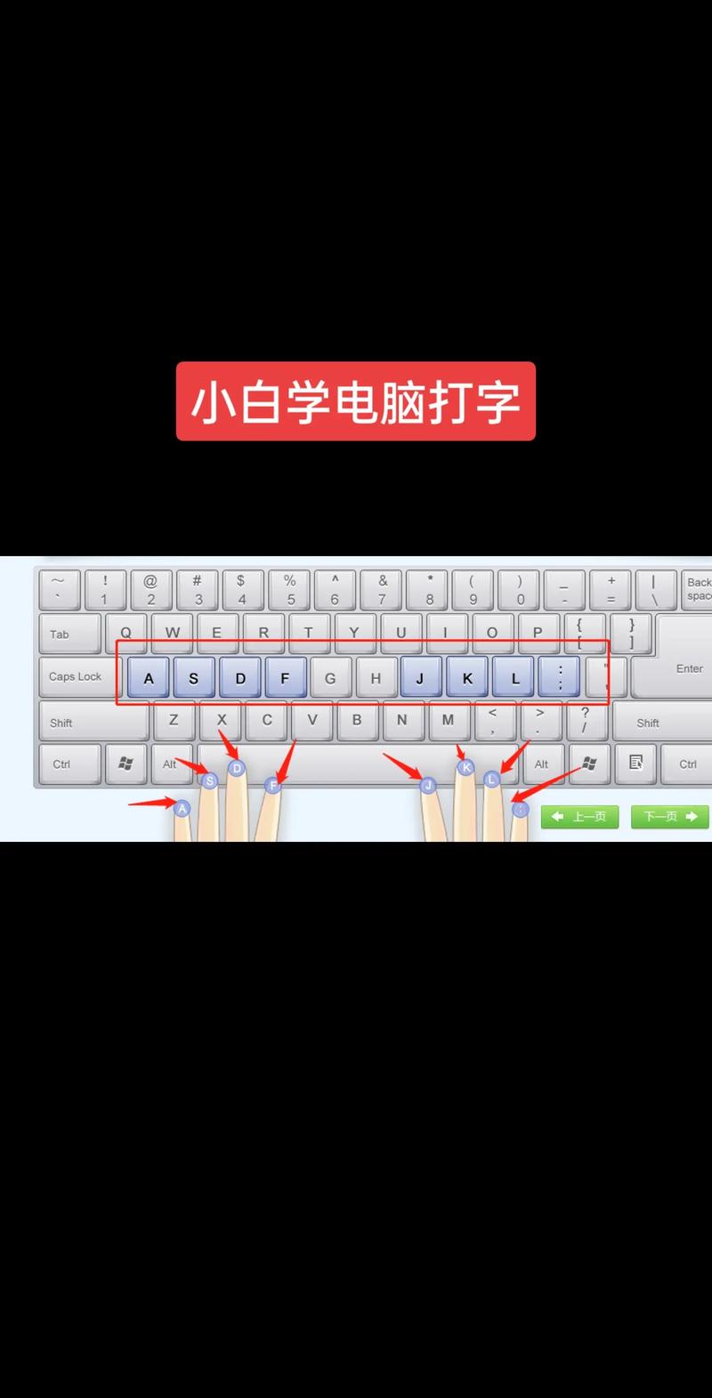 盲打怎么练