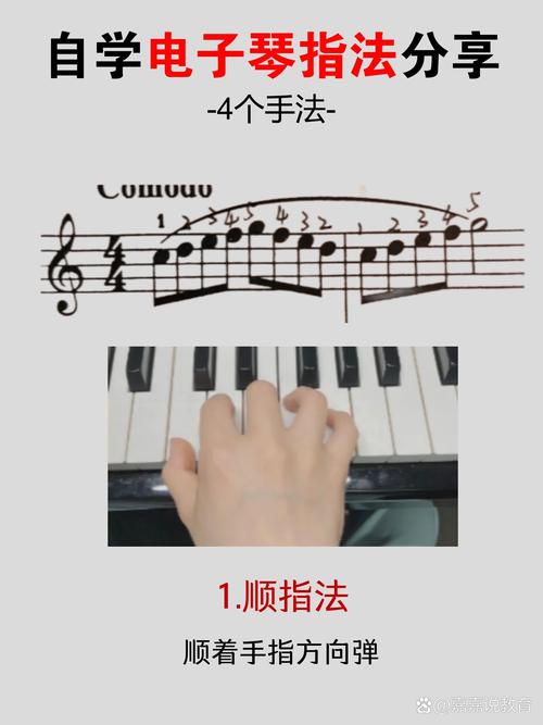电子琴怎么玩