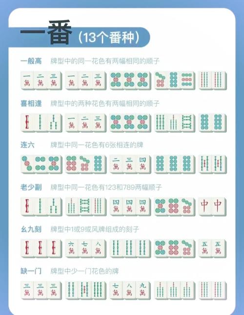 上海麻将怎么玩