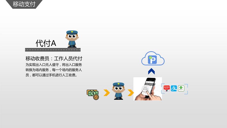 怎么购买小黄蜂软件教程