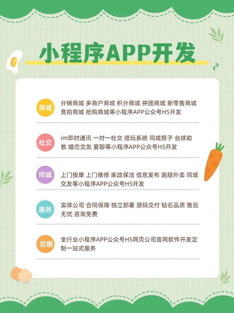 软件教程怎么推广