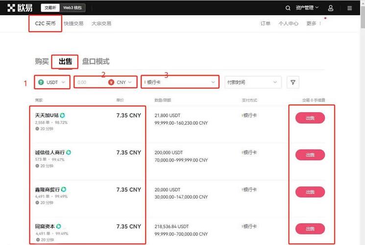 软件教程怎么卖钱