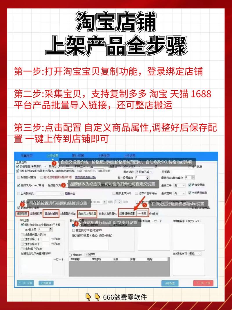 软件教程怎么卖