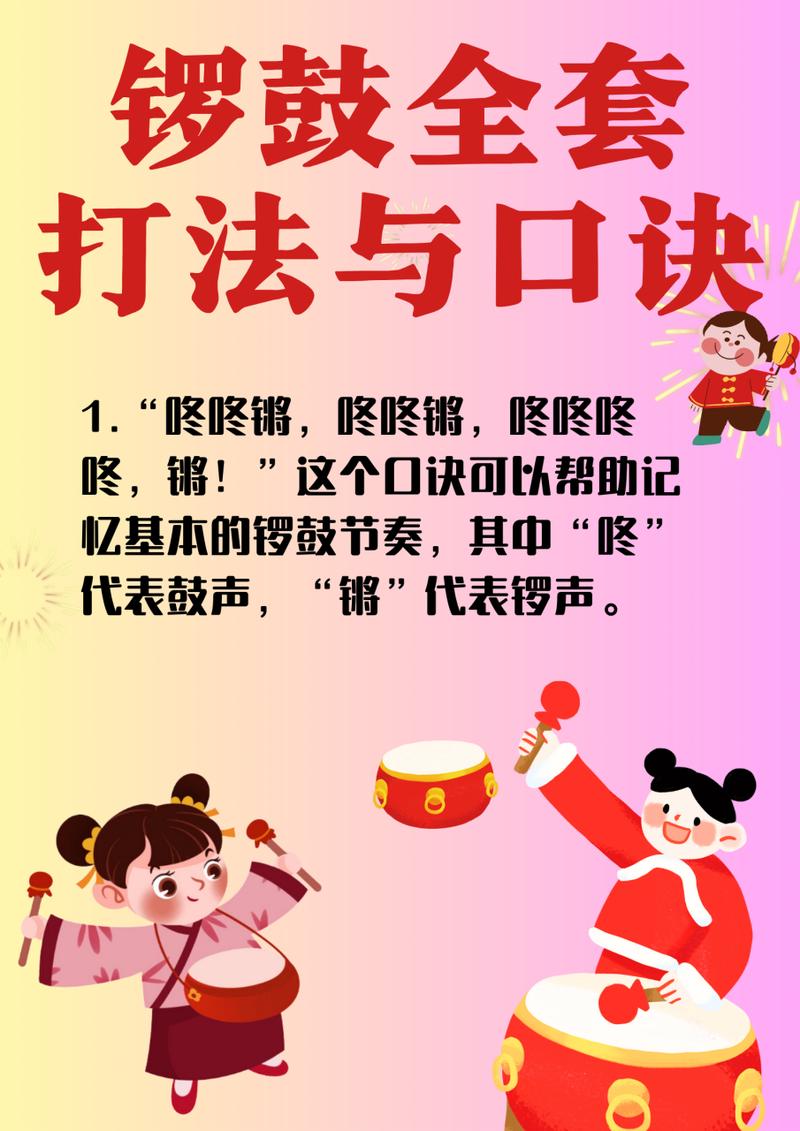 鼓怎么敲