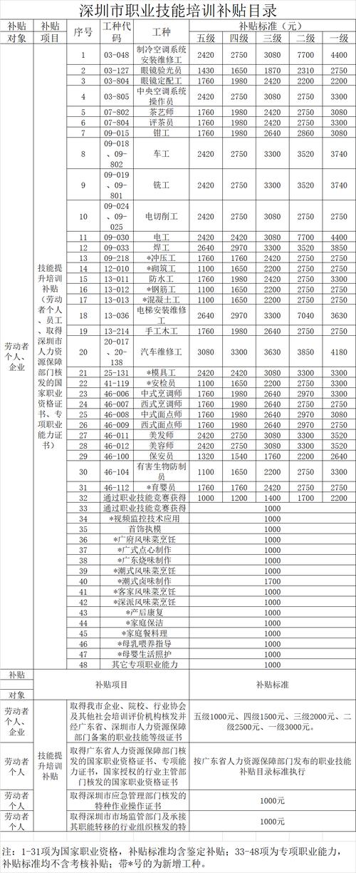 名片赞在线自助下单网站