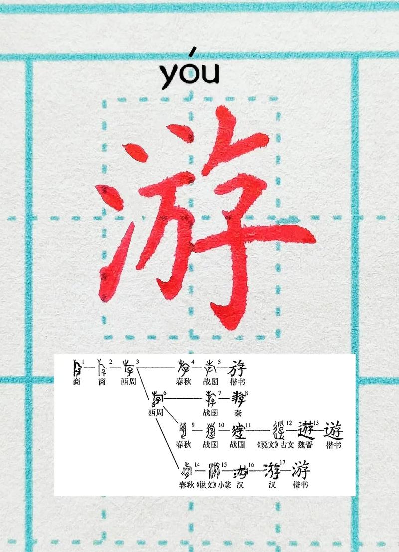 游笔顺怎么写