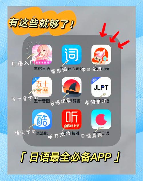 怎么学好日语软件教程