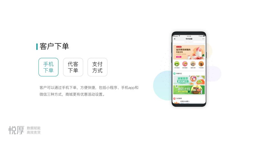 全网下单平台