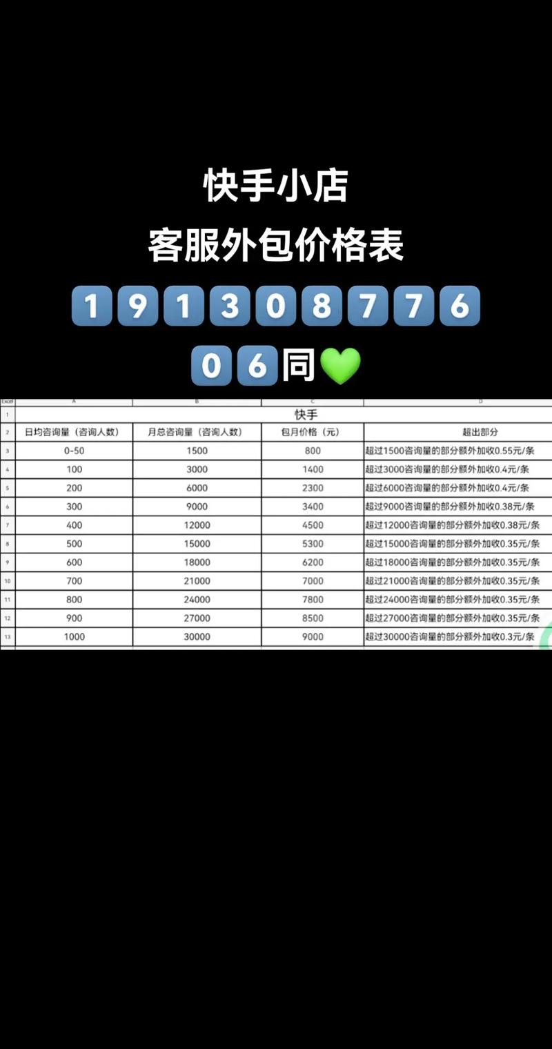 快手业务低价