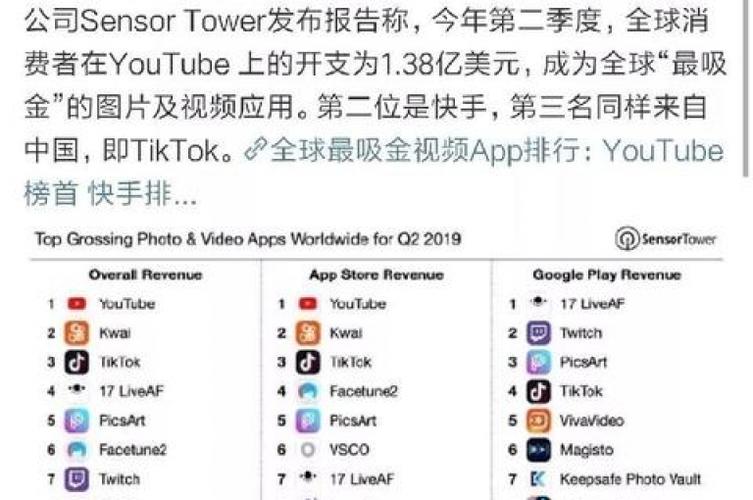 快手业务低价自助平台超低价